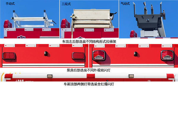 金盛盾牌JDX5150GXFPM40/M6泡沫消防車公告圖片