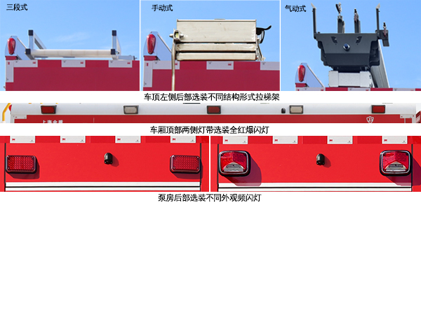 水罐消防车图片