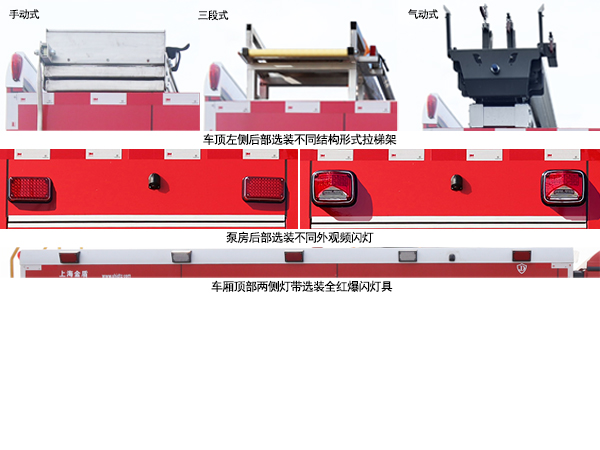 金盛盾牌JDX5150GXFAP40/MN6壓縮空氣泡沫消防車公告圖片