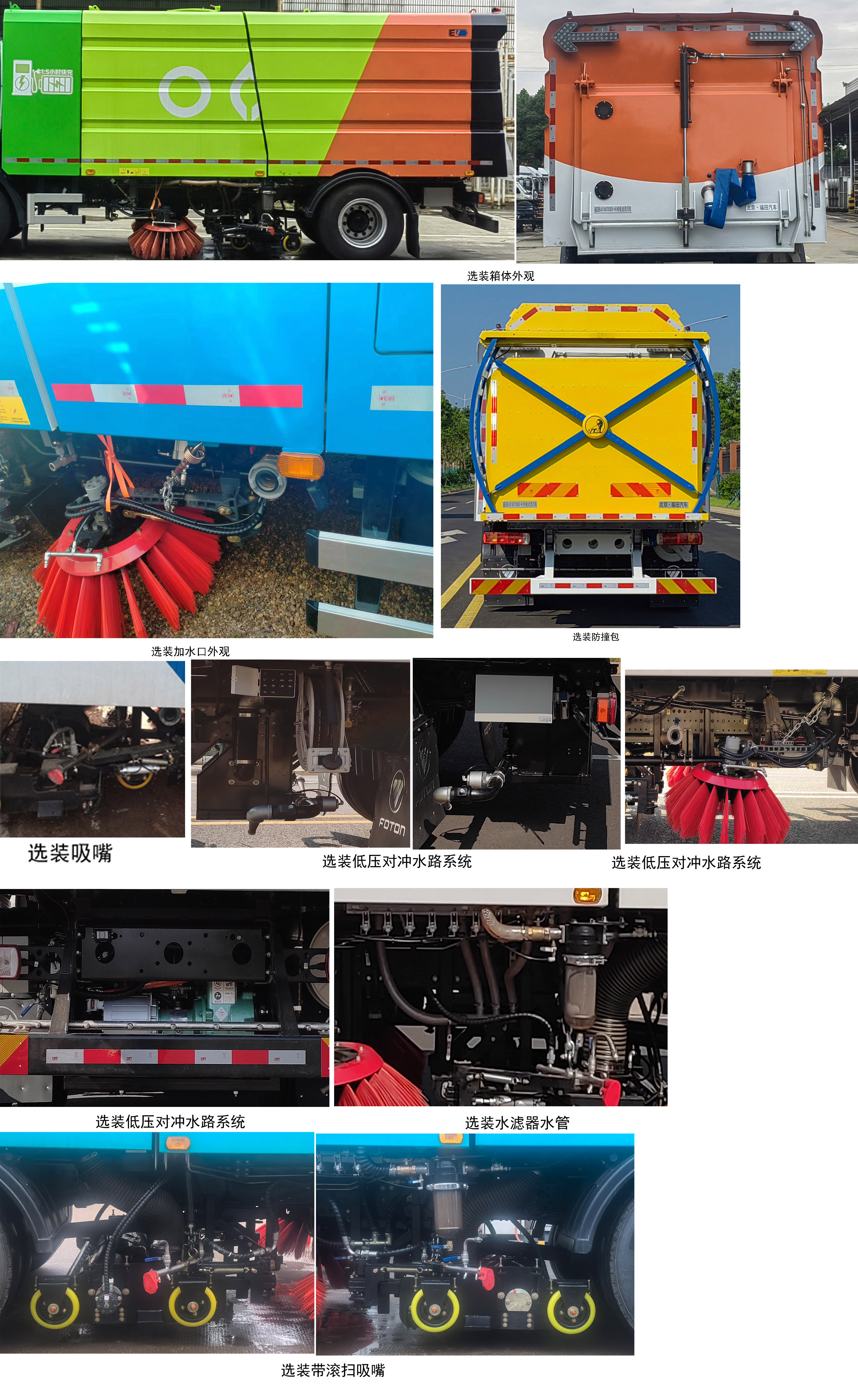 福田牌BJ5185TXSEV-H1纯电动洗扫车公告图片