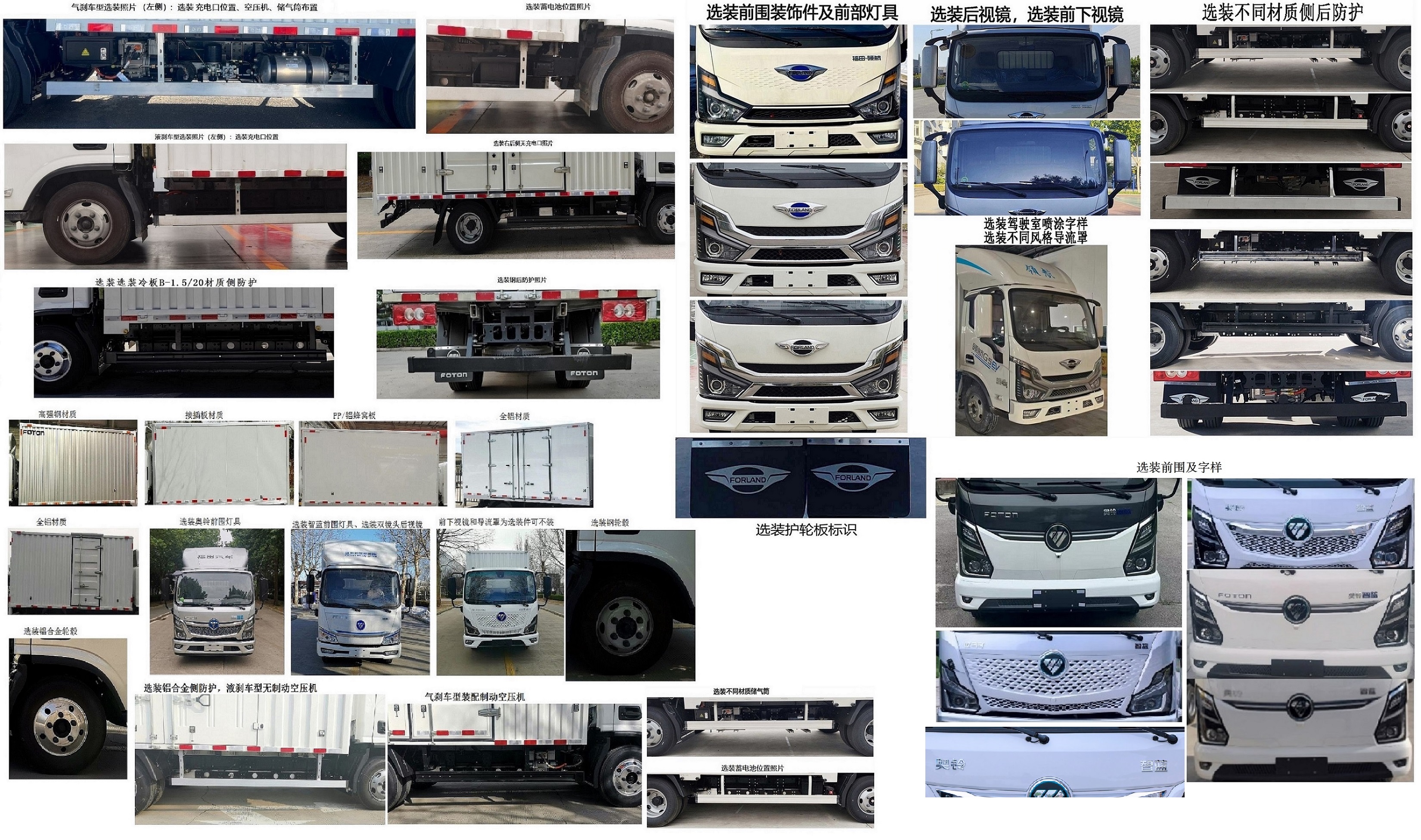 福田牌BJ5045XXYEVU純電動廂式運輸車公告圖片