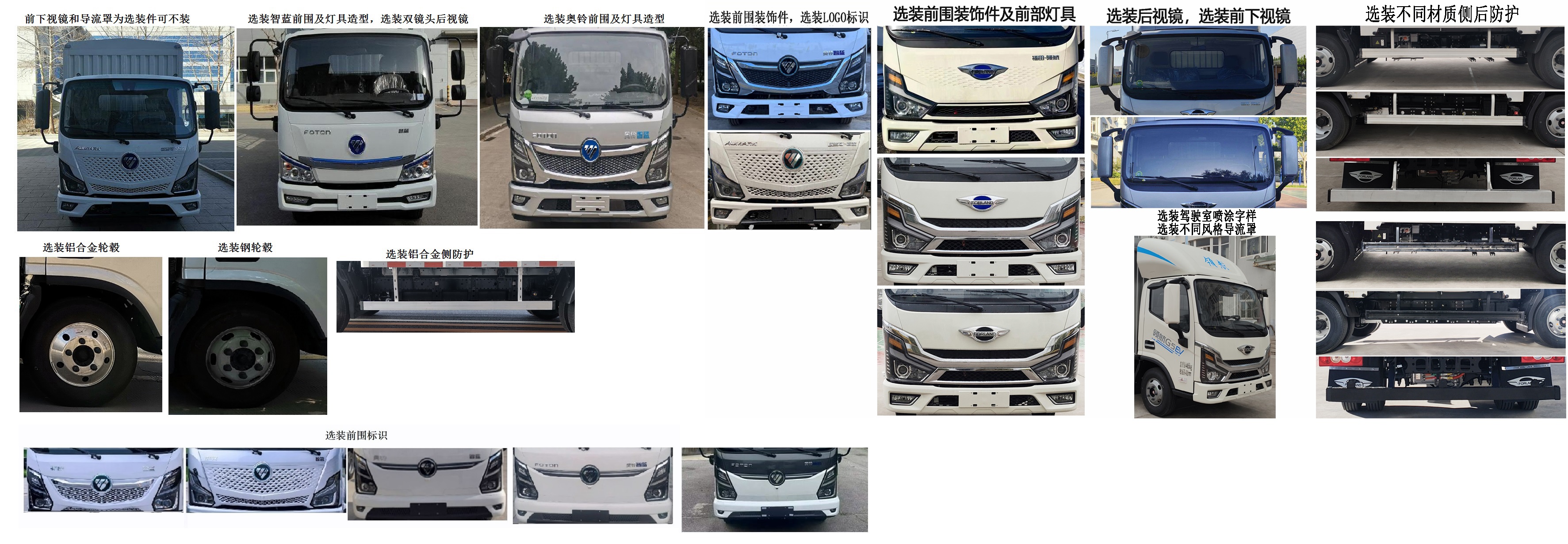 福田牌BJ5045CCYEV5纯电动仓栅式运输车公告图片
