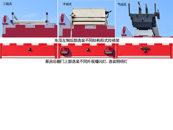 金盛盾牌JDX5170GXFPM60/MN6D泡沫消防車公告圖片
