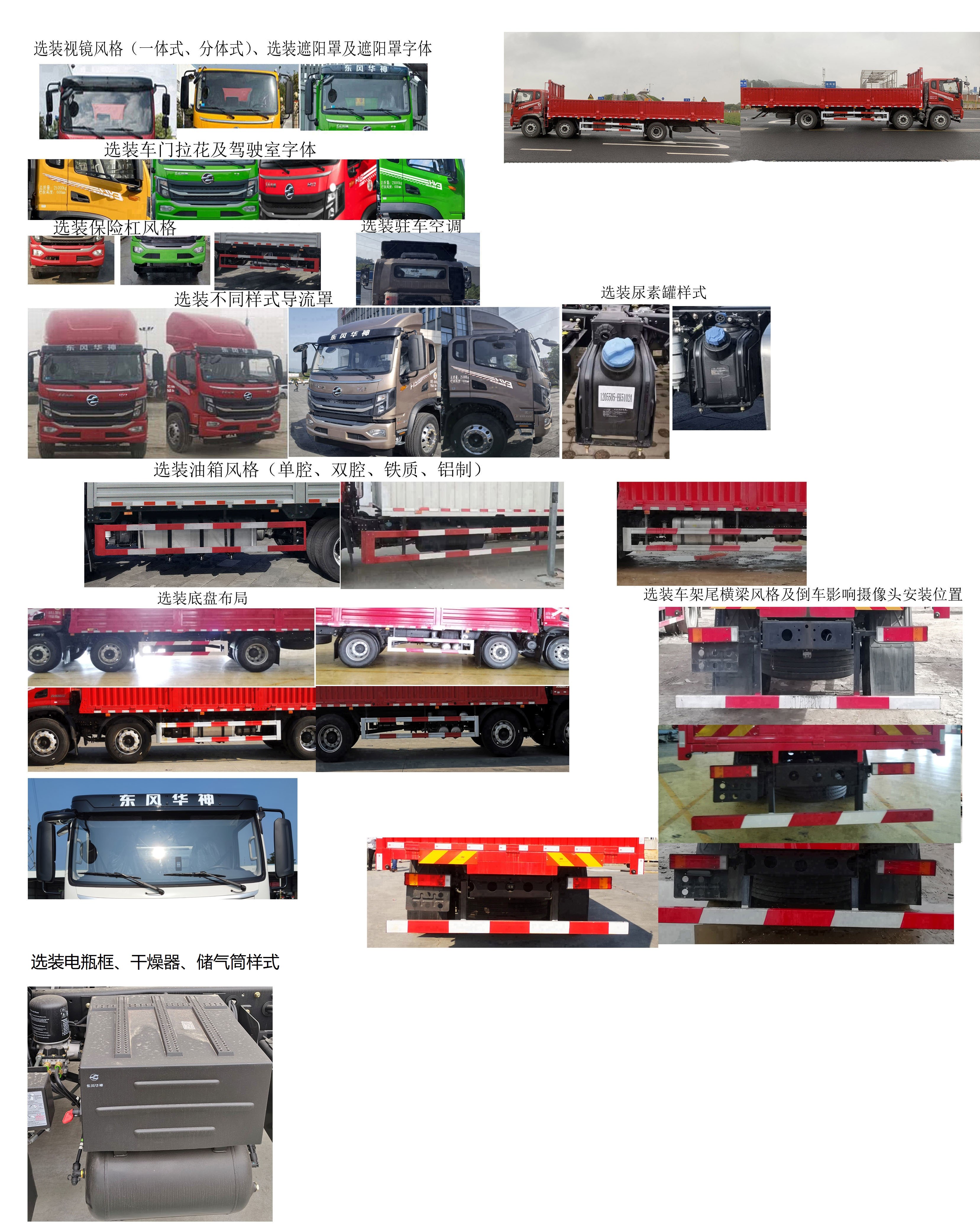DFD1253GL6D11 华神牌260马力前四后四(小三轴)柴油9.8米国六载货汽车图片
