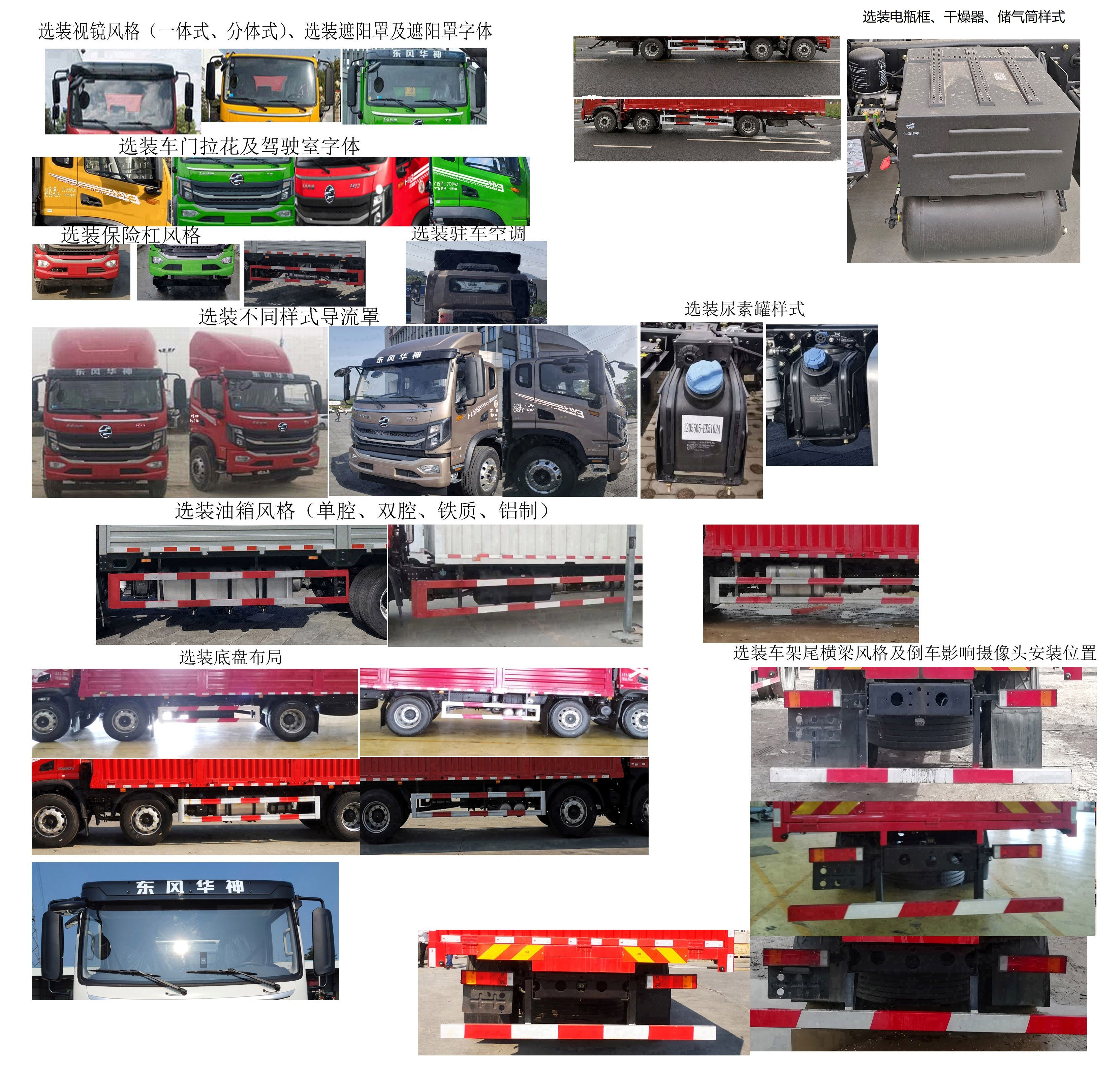 華神牌DFD5253CCYL6D12倉柵式運(yùn)輸車公告圖片