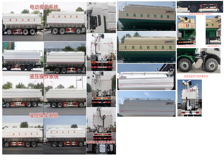 康牧晨远牌KMH5250ZSLD6散装饲料运输车公告图片