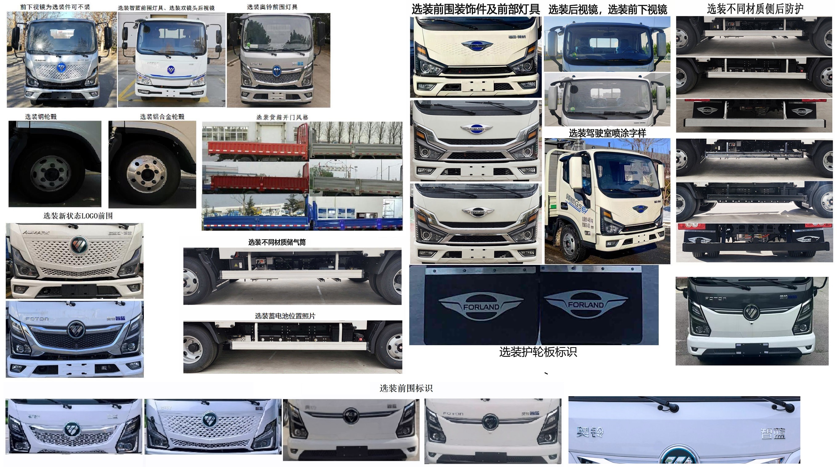 BJ1045EVJAU 福田牌163马力单桥纯电动4.2米纯电动载货汽车图片