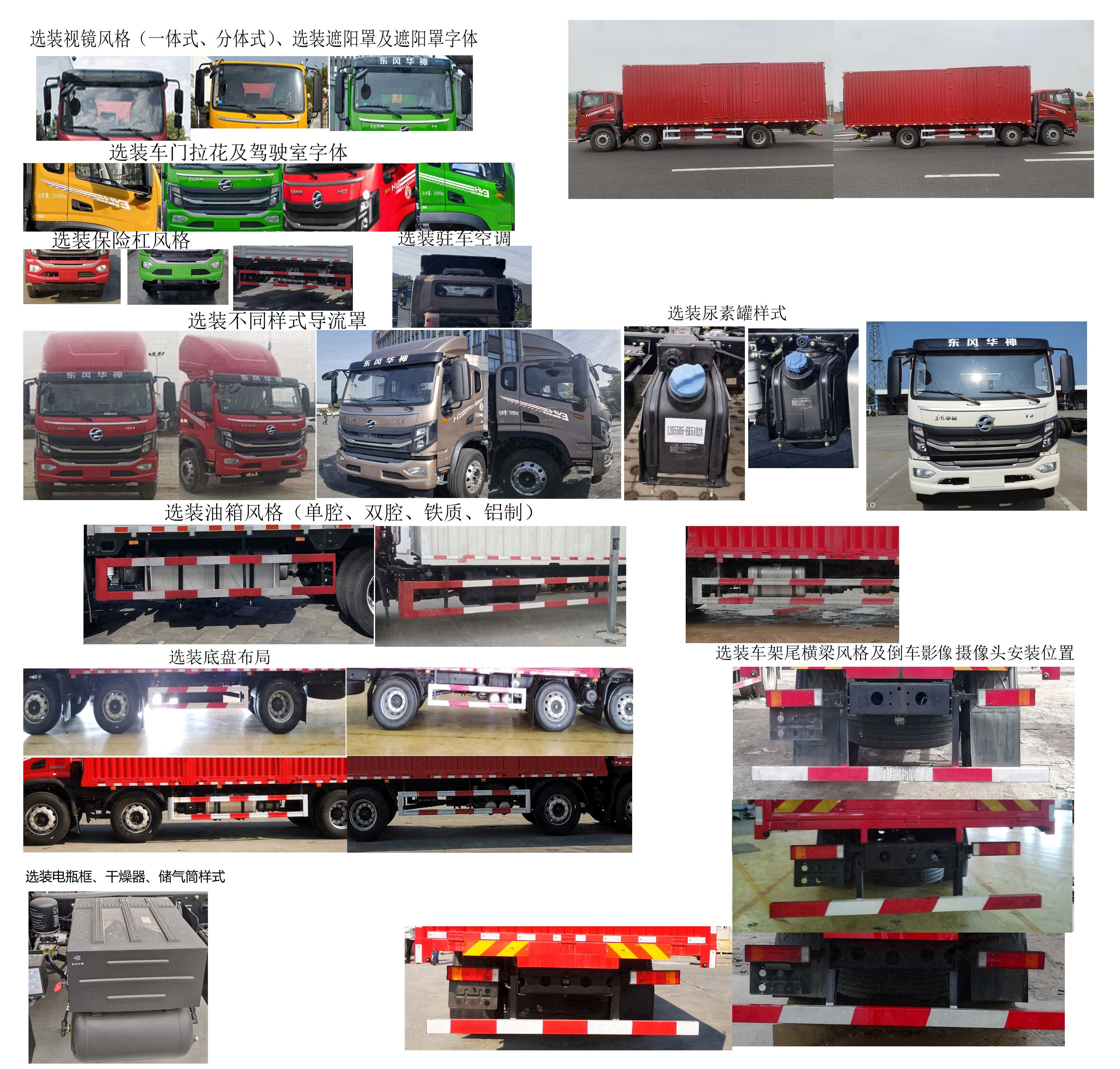 華神牌DFD5253XXYL6D11廂式運輸車公告圖片