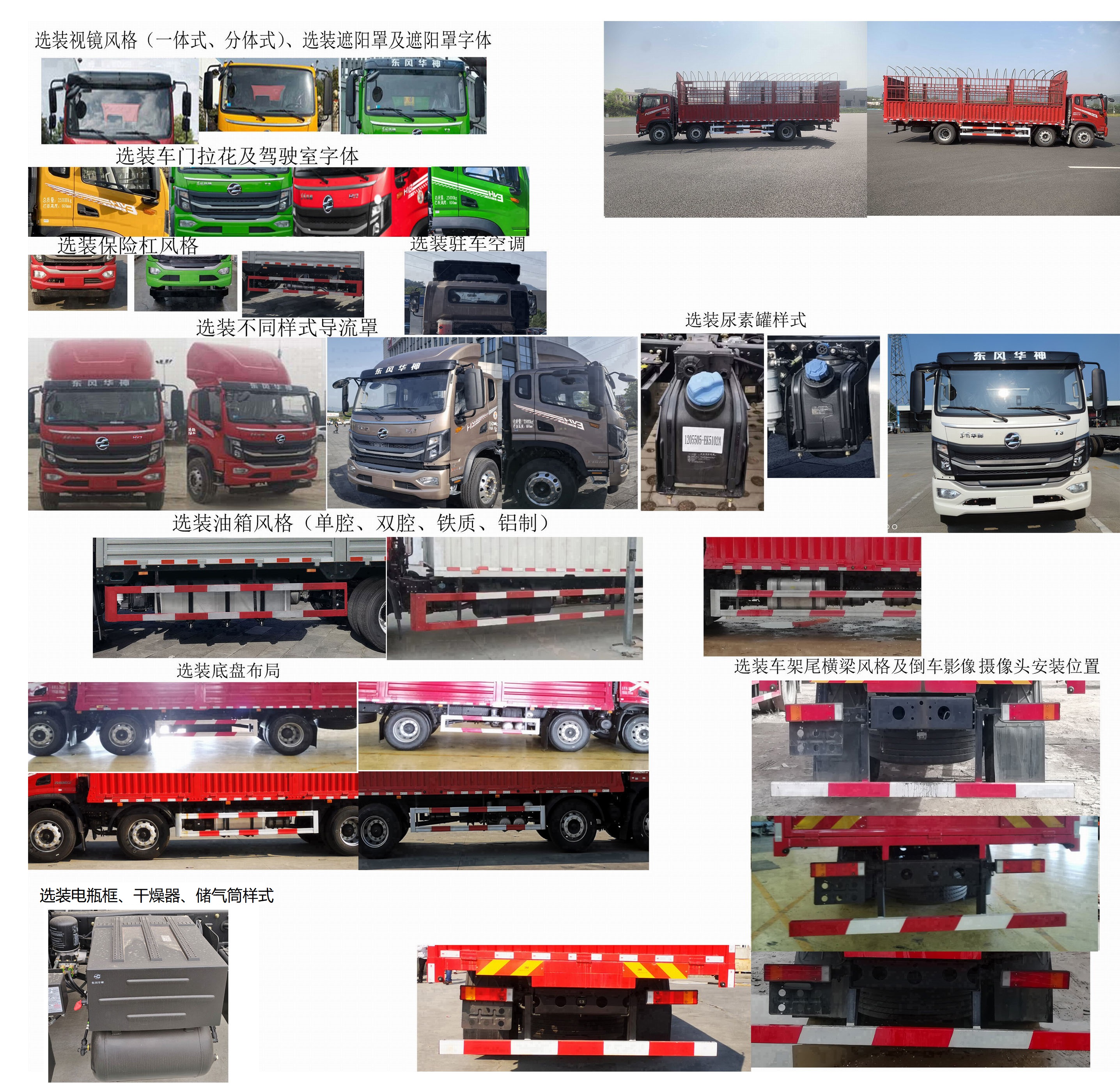 華神牌DFD5253CCYL6D11倉柵式運輸車公告圖片