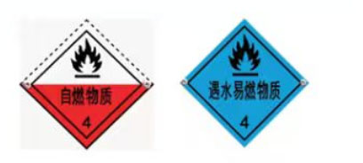 程力威牌CLW5320XRGCDP易燃固体厢式运输车公告图片