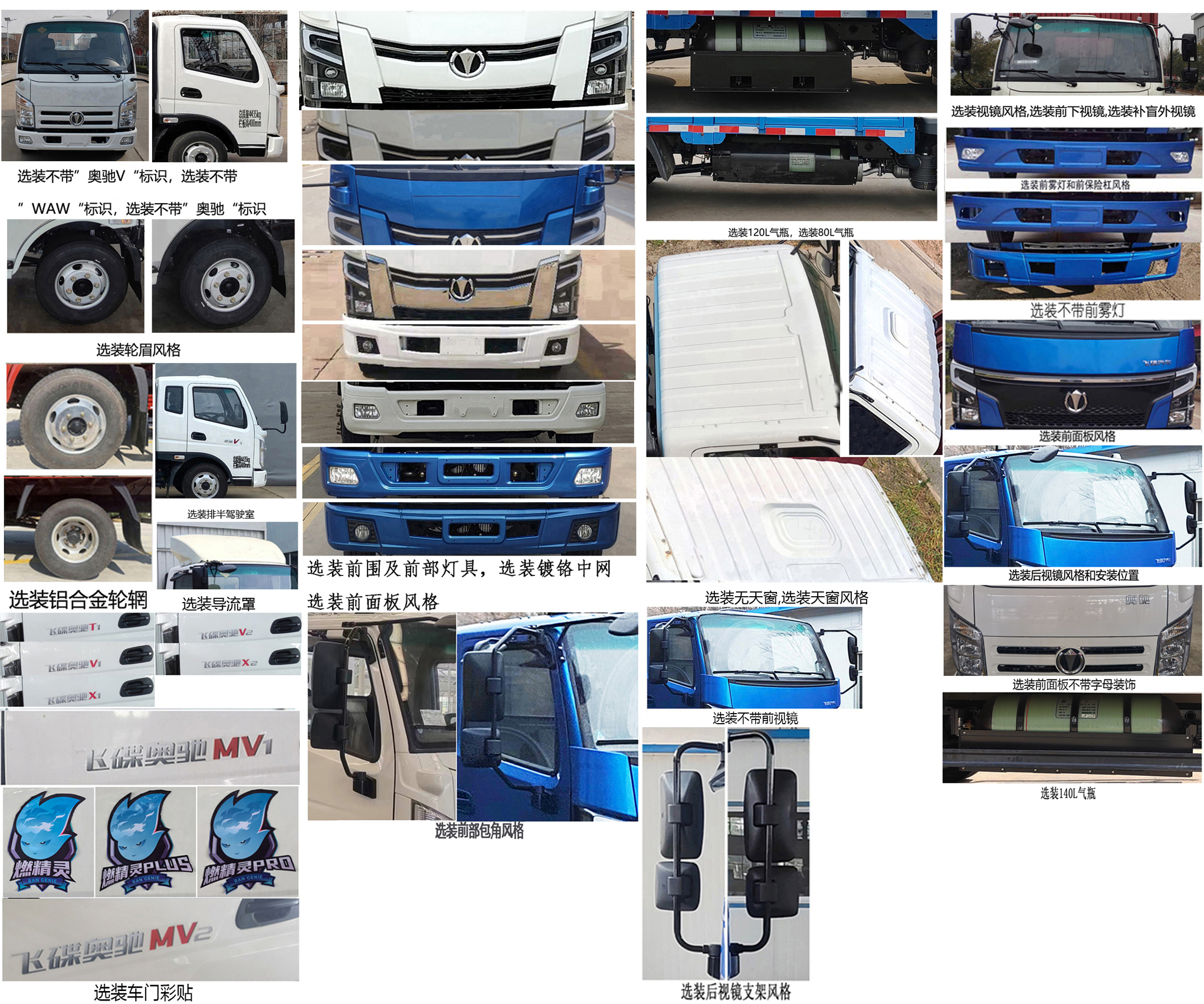 飛碟牌FD5042CCYW16K6-NG1倉(cāng)柵式運(yùn)輸車公告圖片