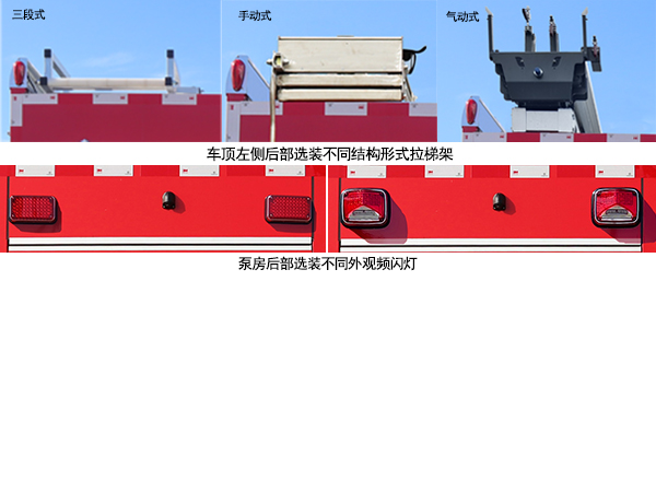 金盛盾牌JDX5180GXFSG60/SD61水罐消防车公告图片