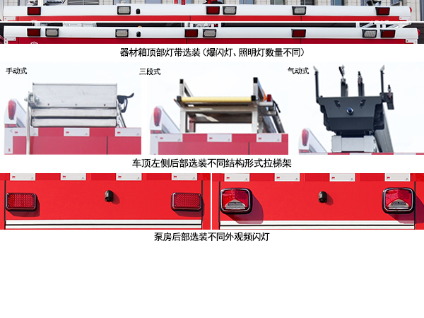 金盛盾牌JDX5180GXFAP60/SD61壓縮空氣泡沫消防車公告圖片