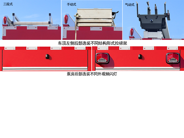 金盛盾牌JDX5140GXFQT2660/HT6气体消防车公告图片