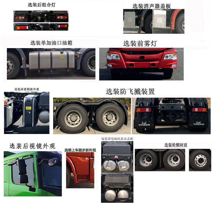 QCC4253D664-4 集瑞联合牌600马力后双桥,后八轮柴油国六牵引汽车图片