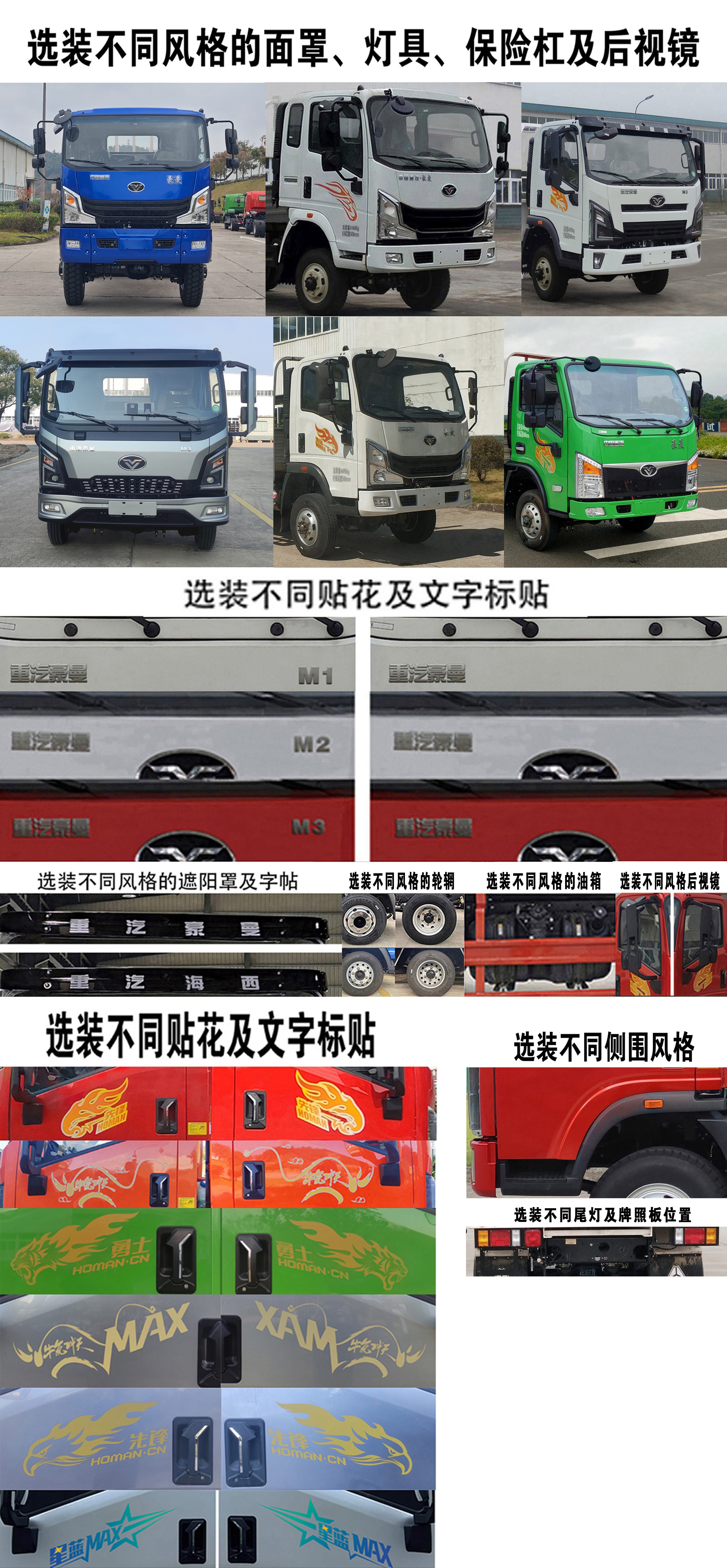 ZZ2048F27FB4 豪曼牌155马力单桥柴油4.2米国六越野载货汽车图片
