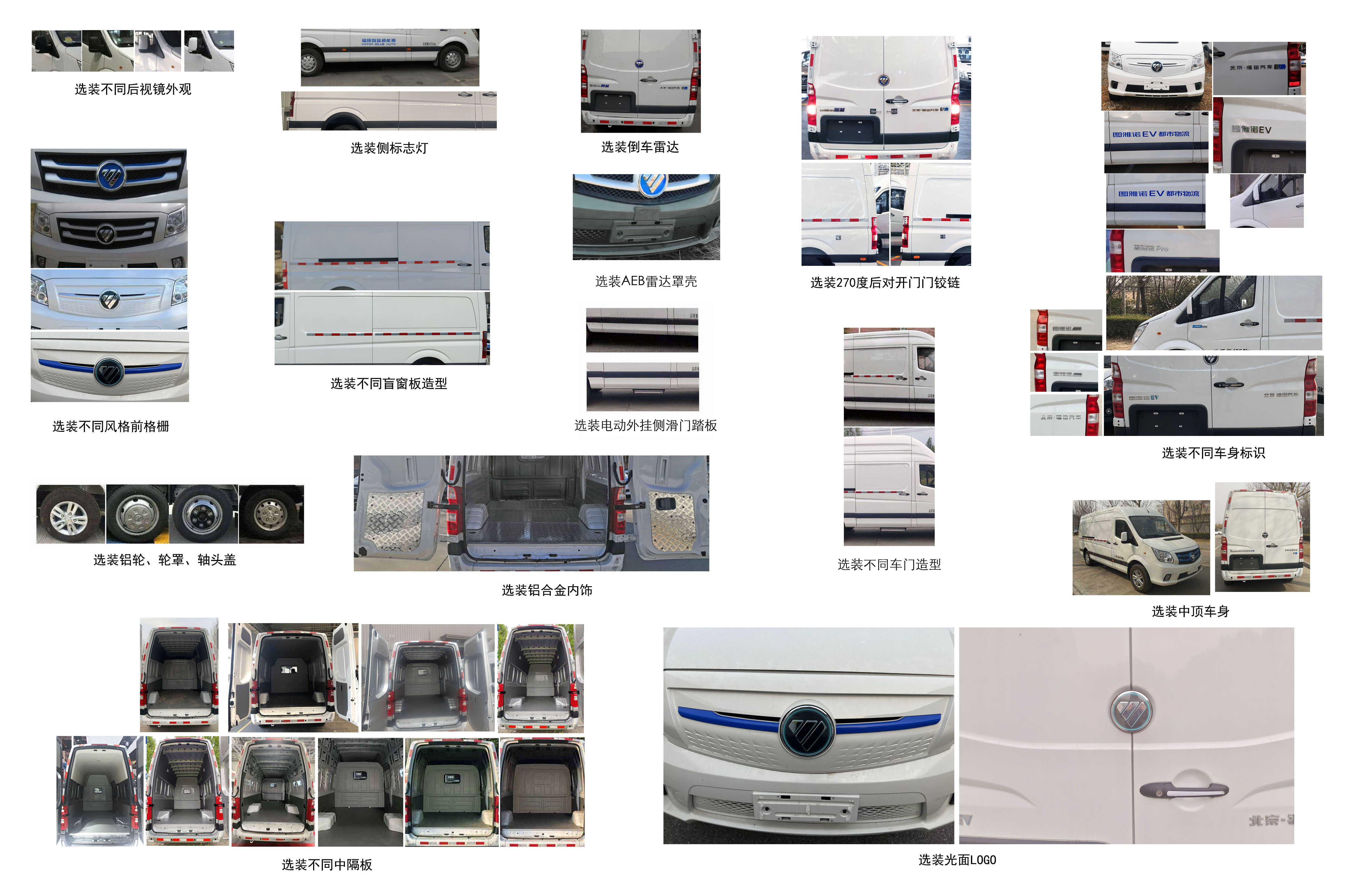 福田牌BJ5048XXYEVF純電動(dòng)廂式運(yùn)輸車公告圖片