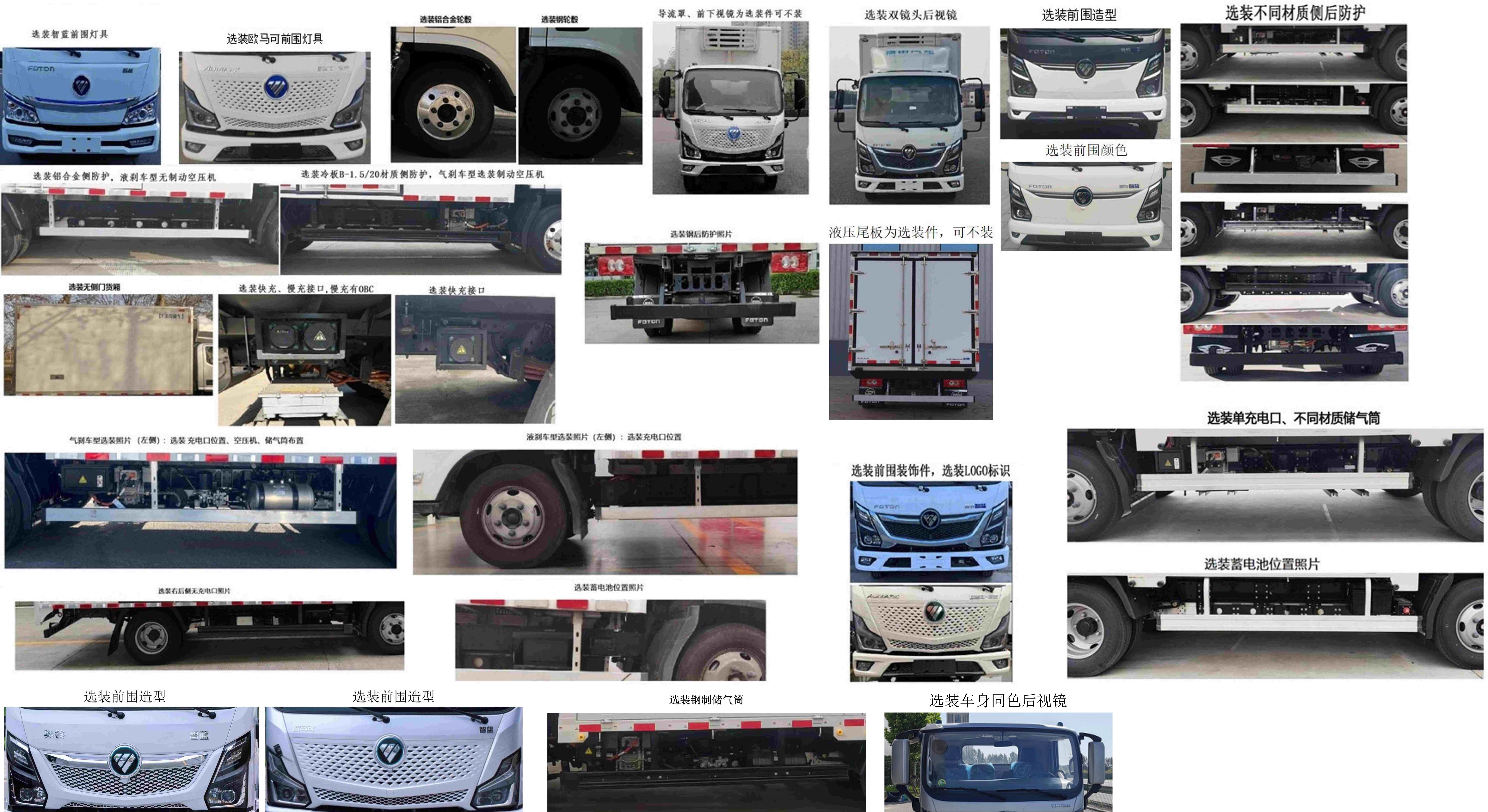 福田牌BJ5040XLCEVZ2純電動冷藏車公告圖片