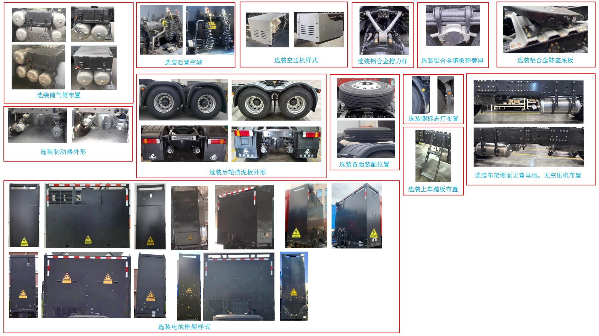 乘龙牌LZ4250H5DZSEV01换电式纯电动半挂牵引车公告图片