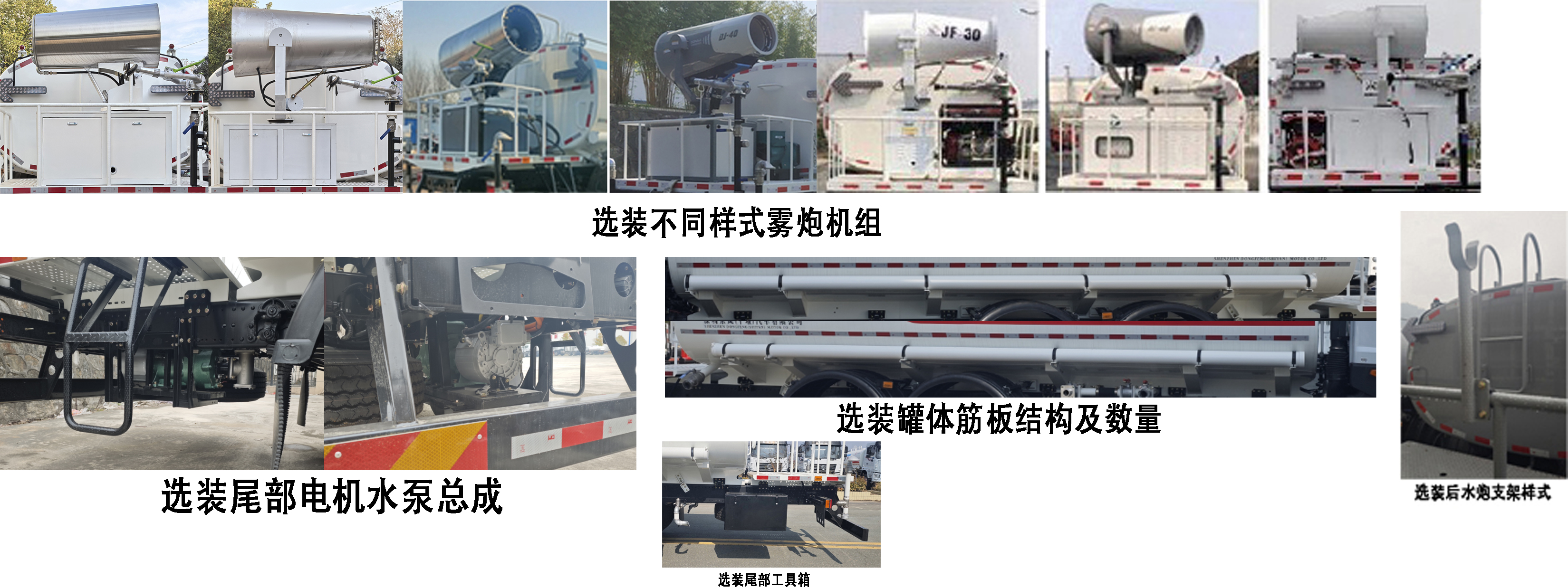 東風(fēng)牌EQ5181GSSSEHBEV純電動灑水車公告圖片