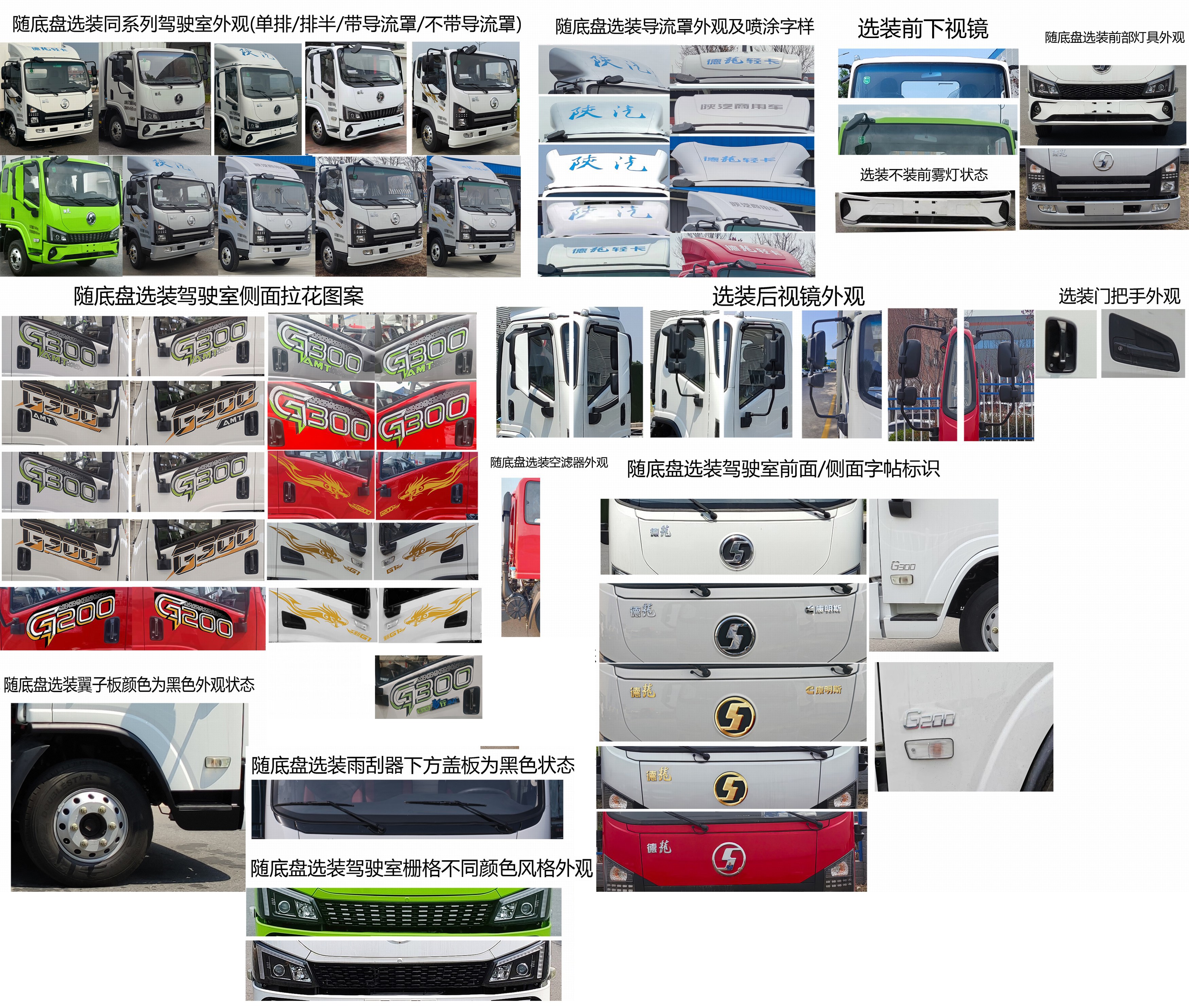 陜汽牌SX5079CCYNP6341倉(cāng)柵式運(yùn)輸車(chē)公告圖片