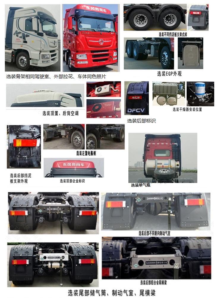 DFH4250C21 东风牌570马力后双桥,后八轮LNG国六半挂牵引车图片