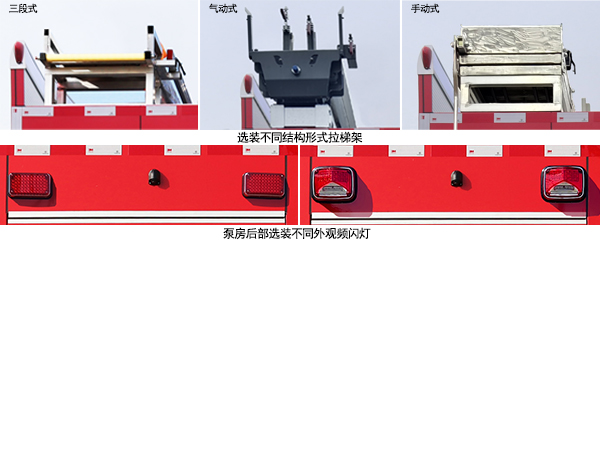 金盛盾牌JDX5190GXFGY80/HT6D供液消防車公告圖片
