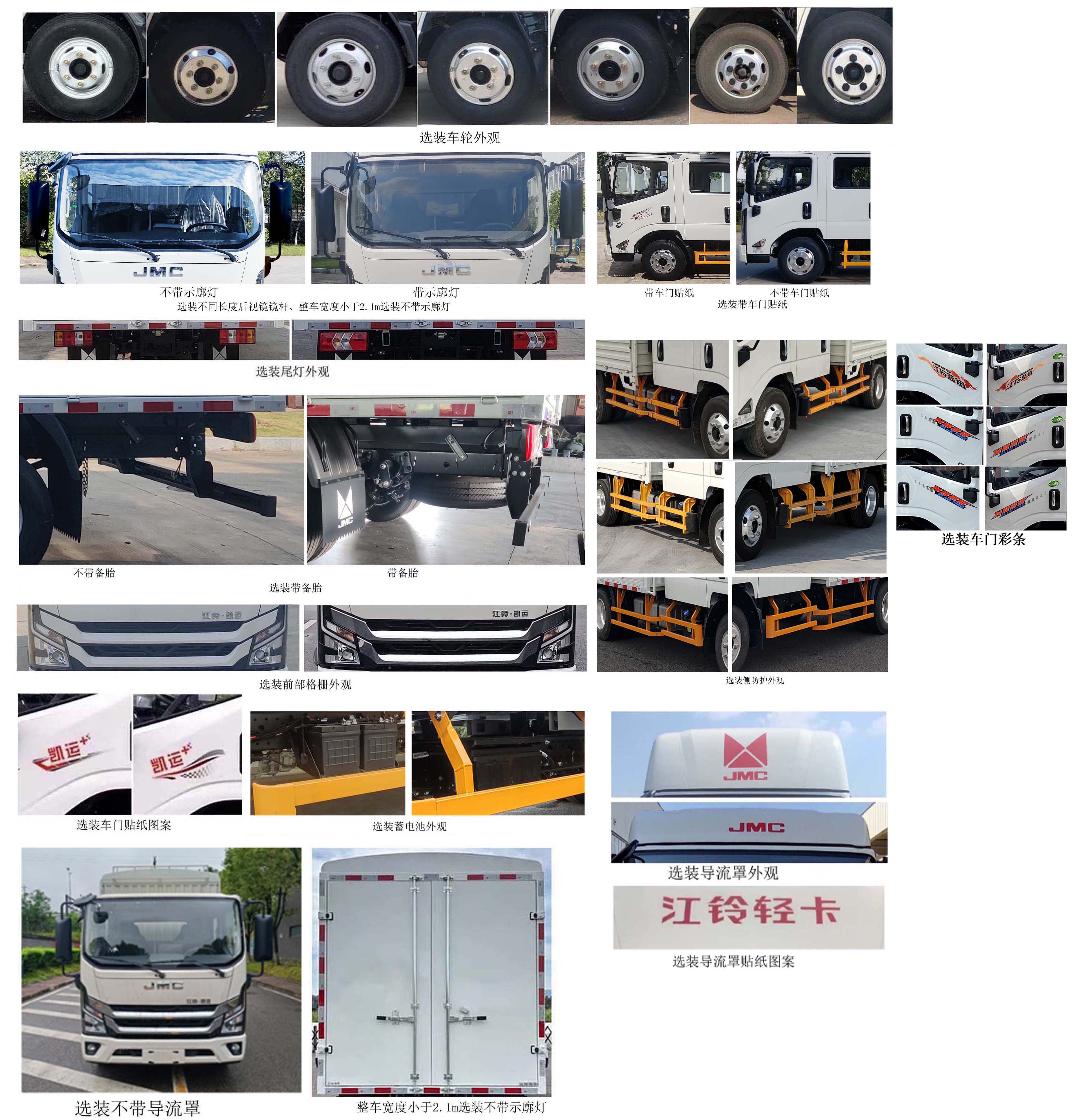 江铃牌JX5044CCYTSGC26仓栅式运输车公告图片