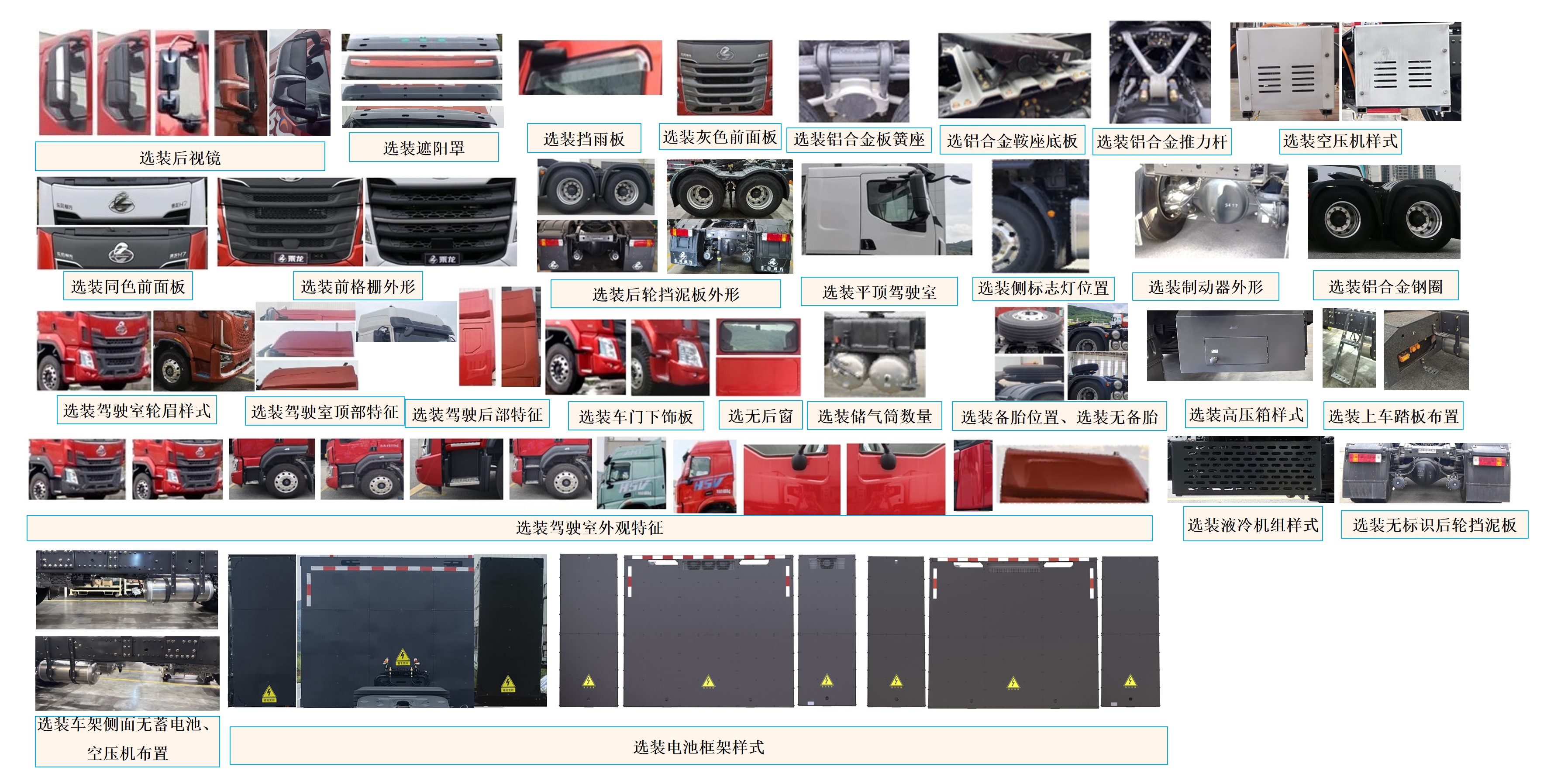 乘龙牌LZ4251H5DZSEV换电式纯电动半挂牵引车公告图片