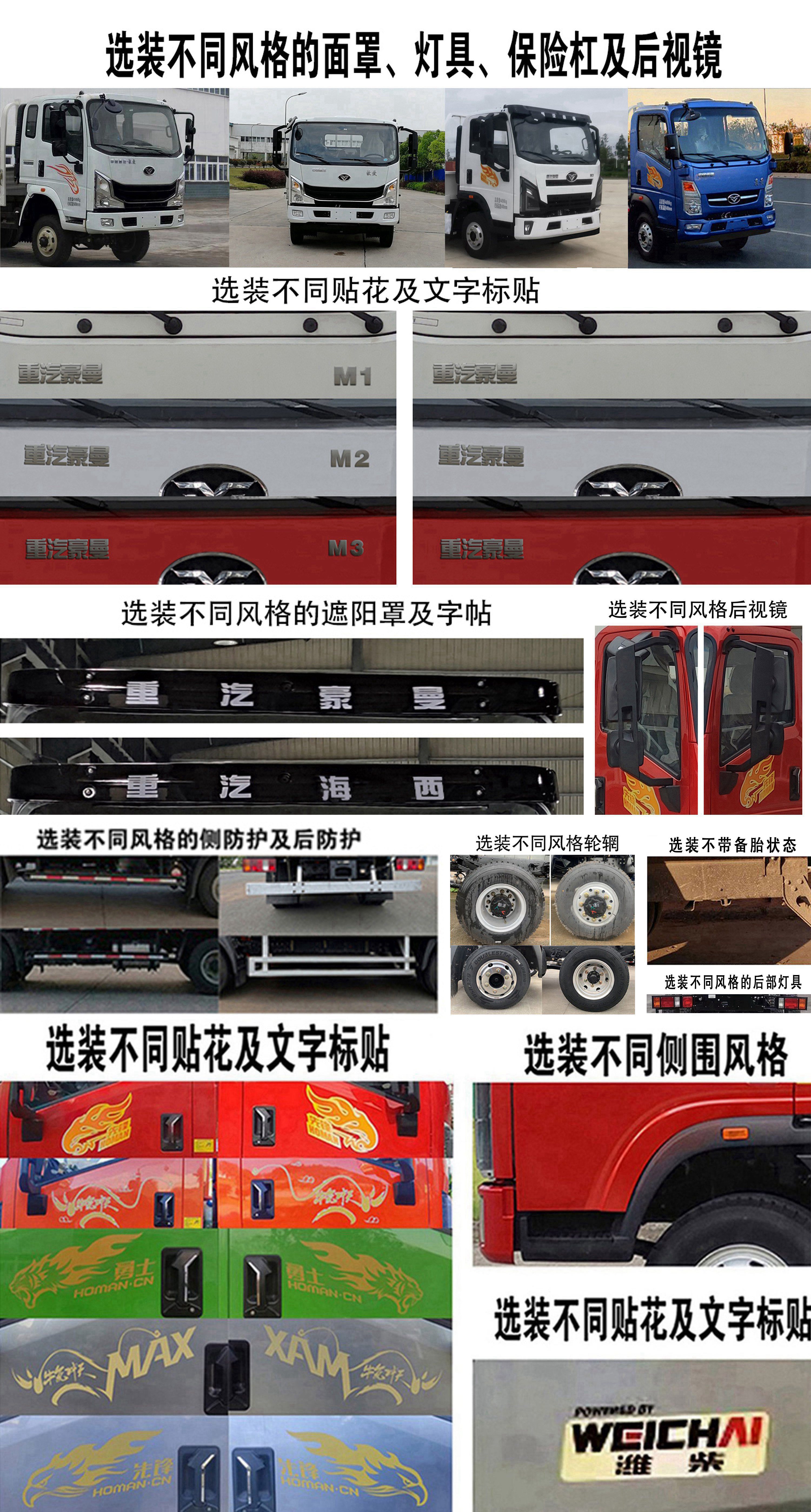 豪曼牌ZZ2048F27FB0越野载货汽车公告图片