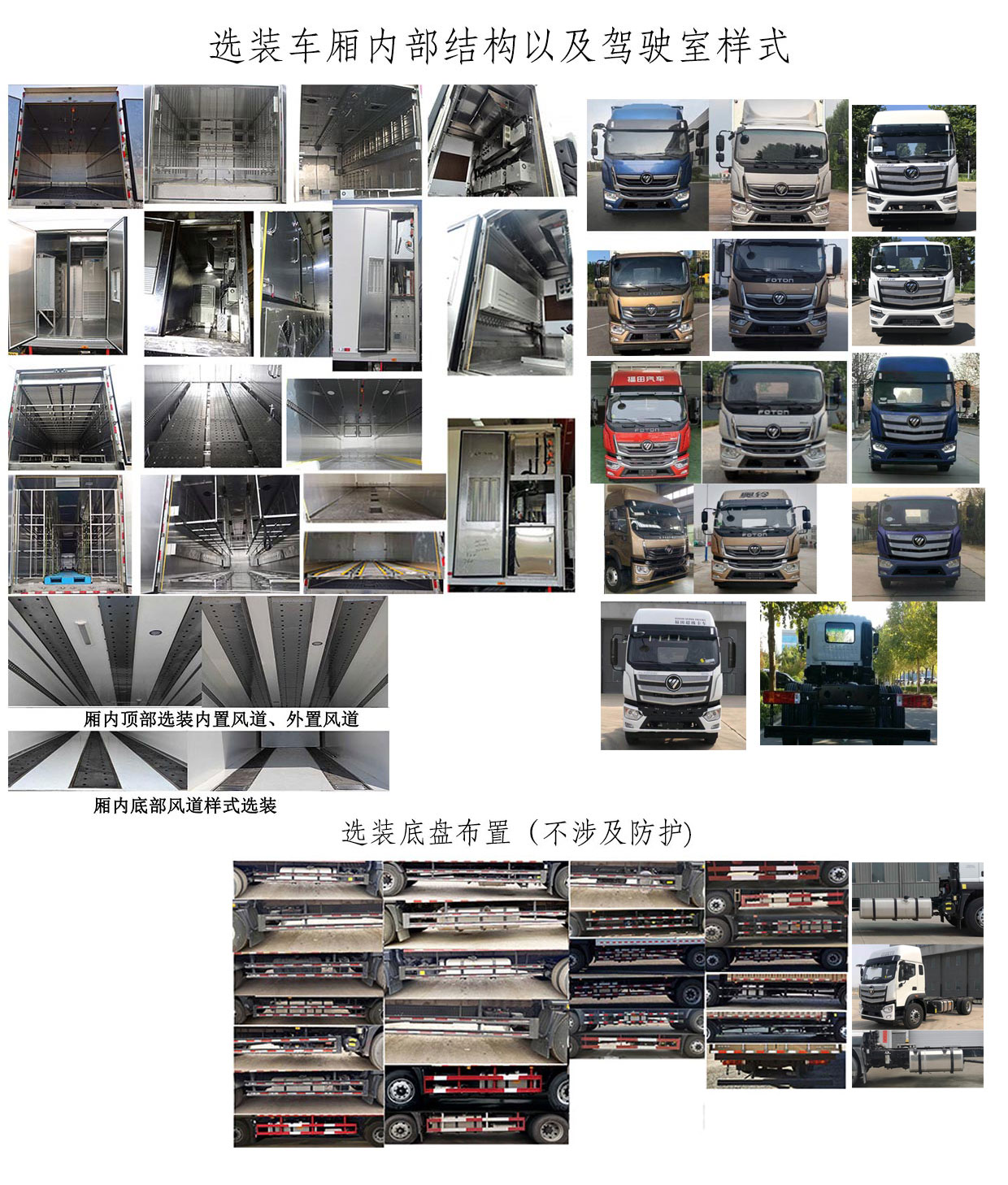 华茂骏捷牌LHC5180XCQBJ6雏禽运输车公告图片