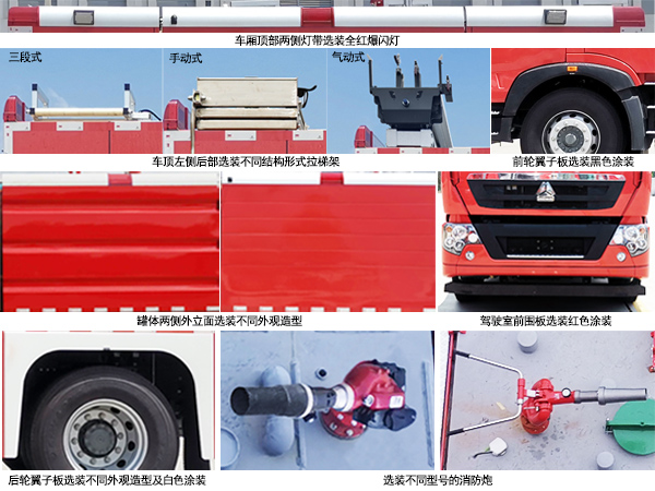 金盛盾牌JDX5190GXFPM80/HT6C泡沫消防車公告圖片