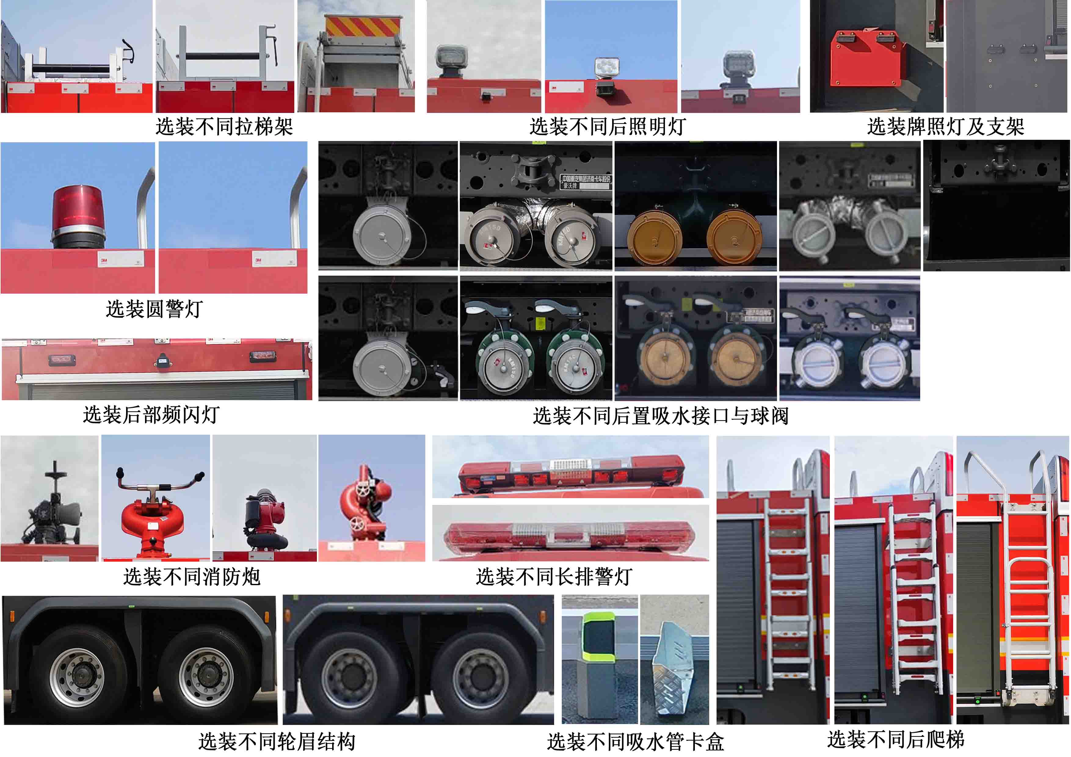 中联牌ZLF5281GXFSG120水罐消防车公告图片