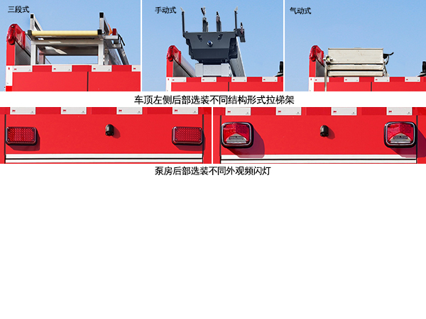 金盛盾牌JDX5320GXFPM160/B6泡沫消防車公告圖片