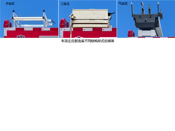 金盛盾牌JDX5190GXFGY80/HT6供液消防車(chē)公告圖片