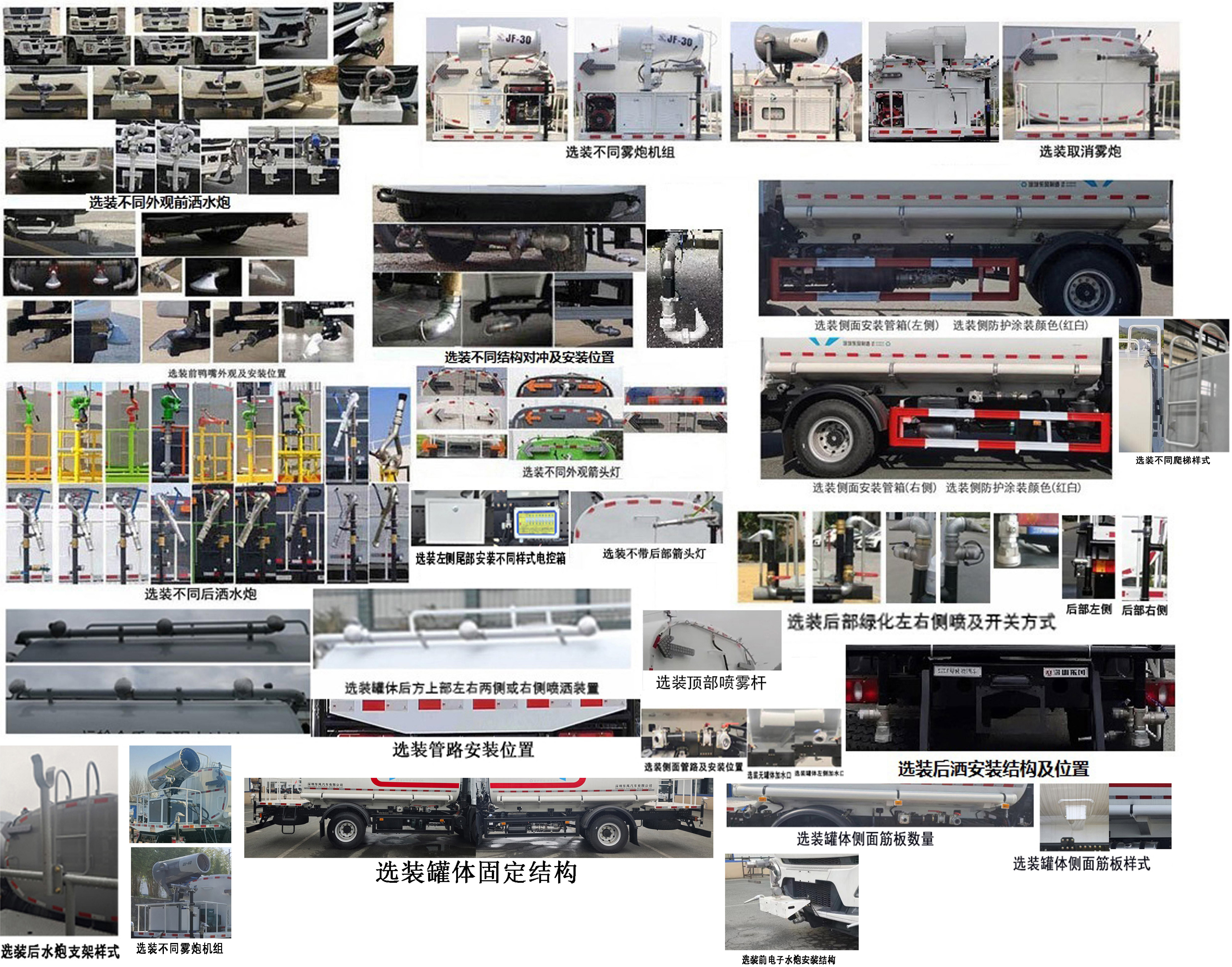 東風(fēng)牌EQ5180GPSSEH6綠化噴灑車公告圖片