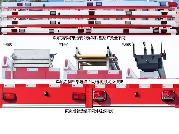 金盛盾牌JDX5180GXFAP60/SD6壓縮空氣泡沫消防車公告圖片