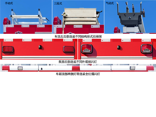金盛盾牌JDX5190GXFPM80/HT61泡沫消防車公告圖片