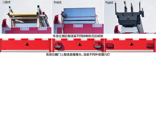 金盛盾牌JDX5310GXFGP120/SD6干粉泡沫联用消防车公告图片