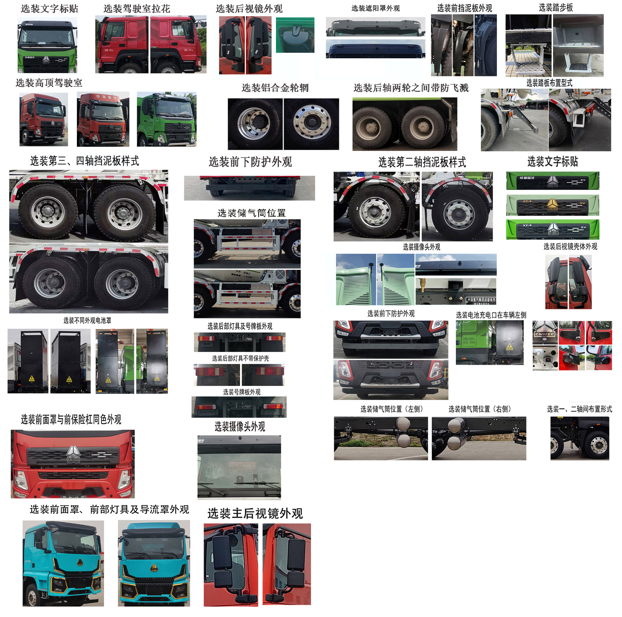 豪沃牌ZZ5312GJBV3567Z11SEV換電式純電動(dòng)混凝土攪拌運(yùn)輸車(chē)公告圖片