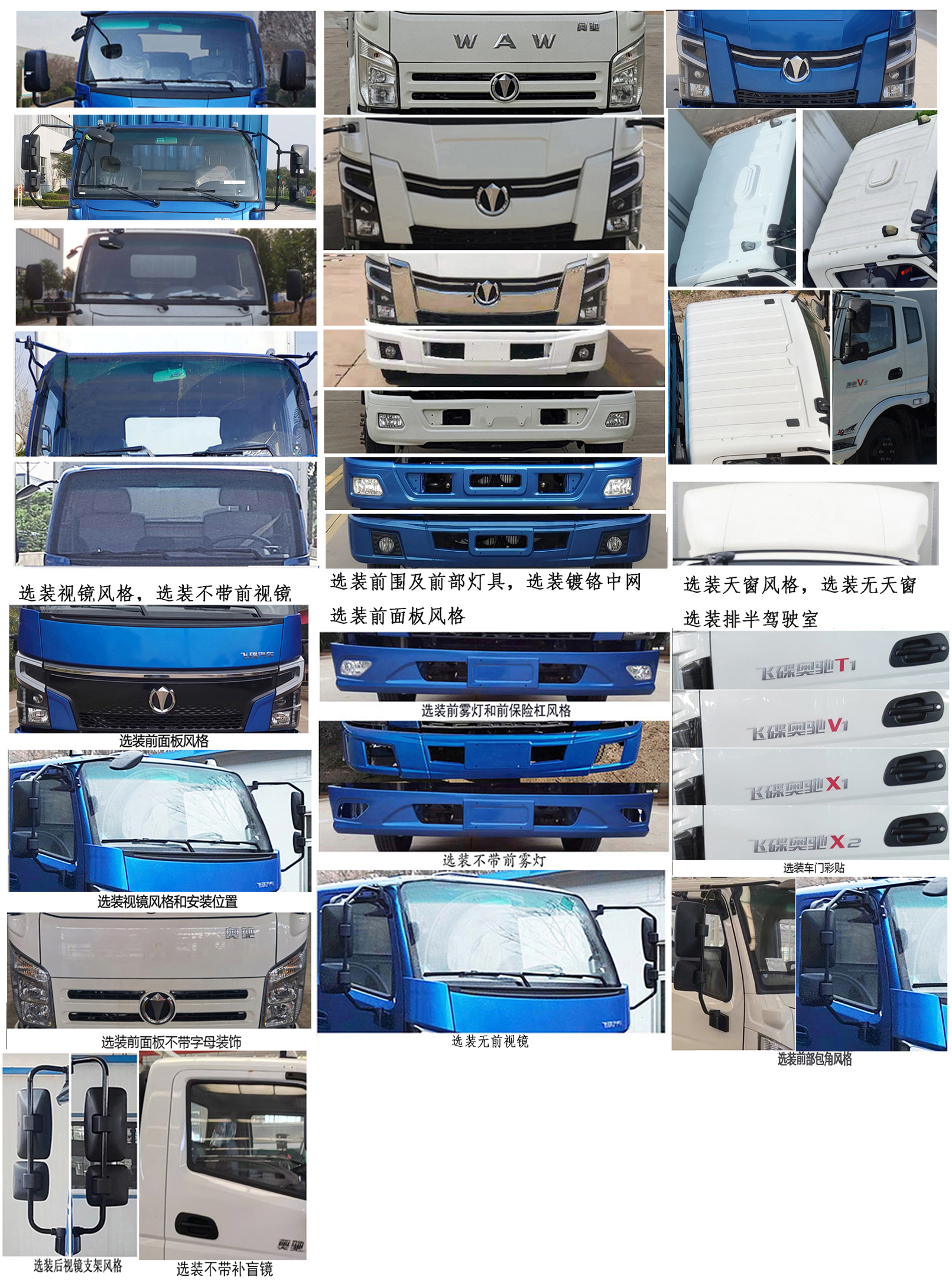 飛碟牌FD5040XXYW16K6-2廂式運(yùn)輸車公告圖片