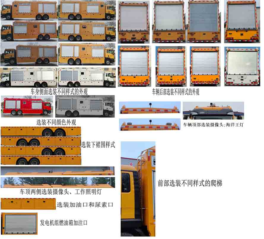 路鑫牌NJJ5251TPS6大流量排水搶險車公告圖片