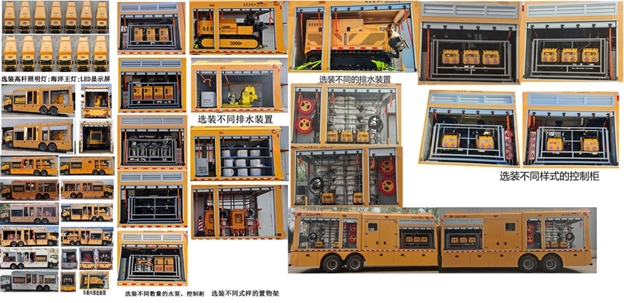 路鑫牌NJJ5251TPS6大流量排水搶險車公告圖片