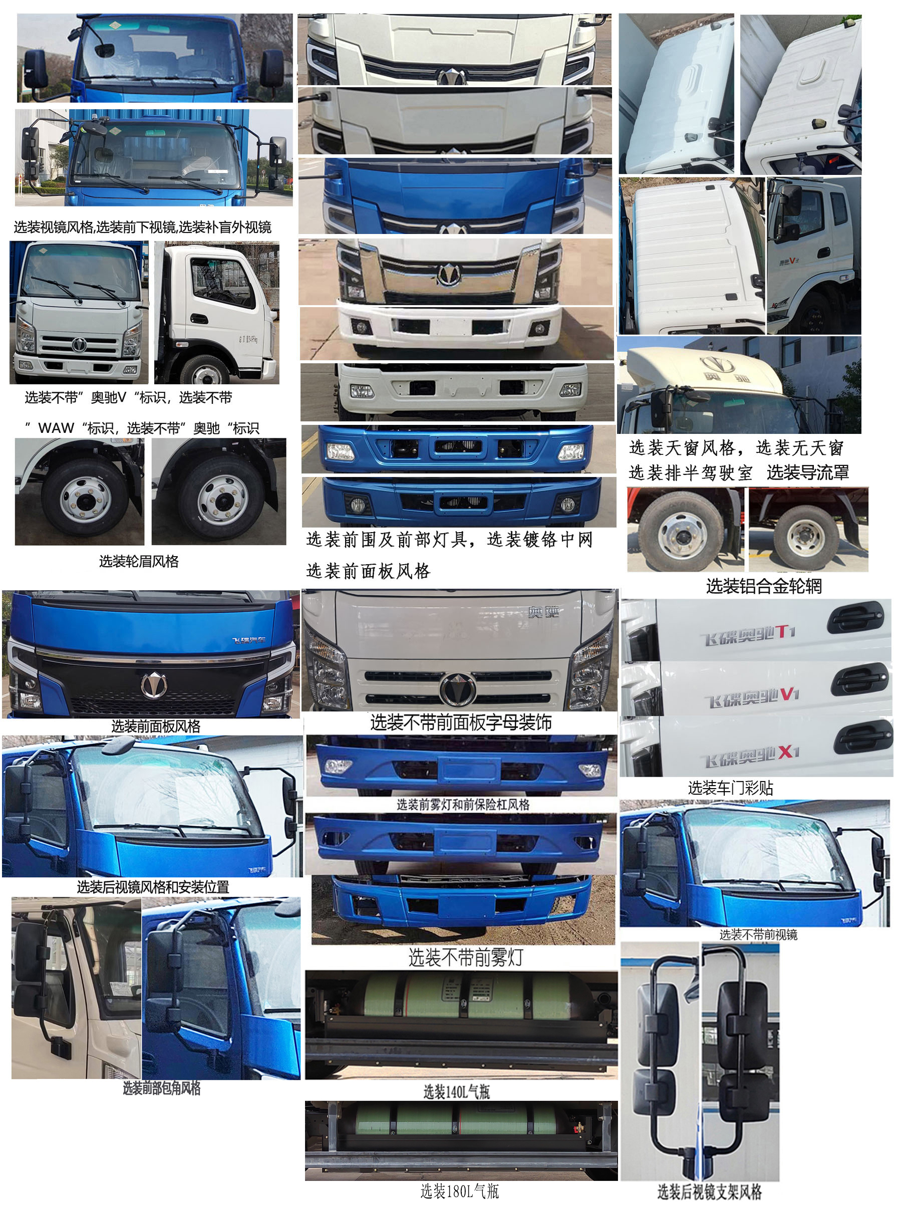 飛碟牌FD5038XXYW16K6-NG1廂式運(yùn)輸車公告圖片