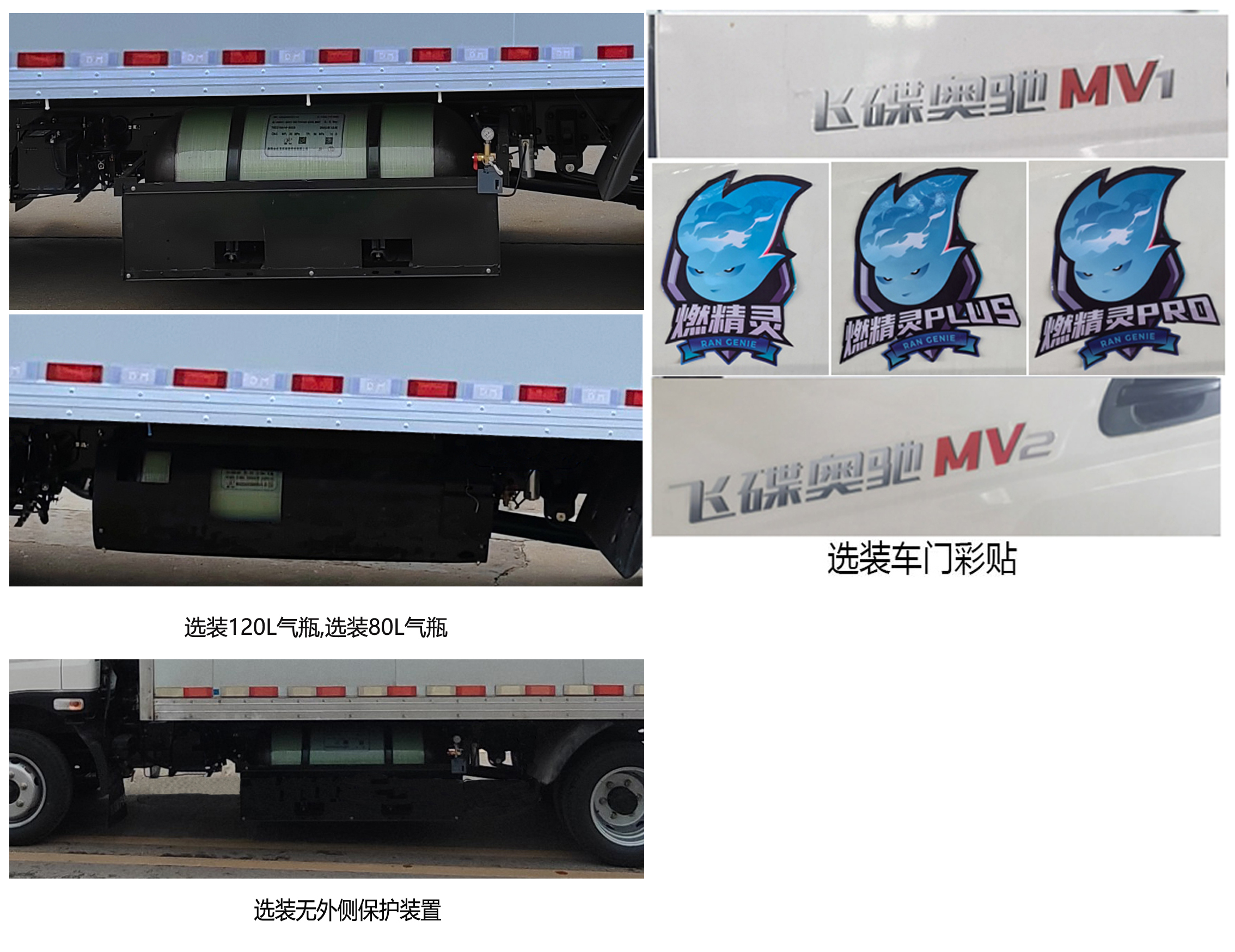 飛碟牌FD5038XXYW16K6-NG1廂式運(yùn)輸車公告圖片