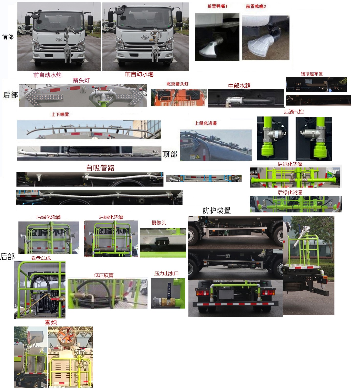 中聯(lián)牌ZBH5123GSSSHY6灑水車公告圖片