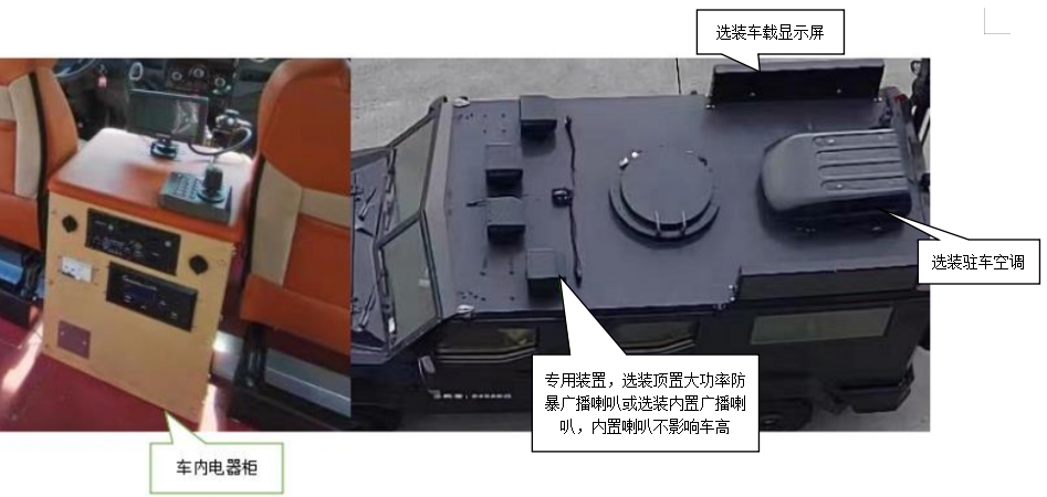 盾甲牌GDJ5063XFB防暴車公告圖片