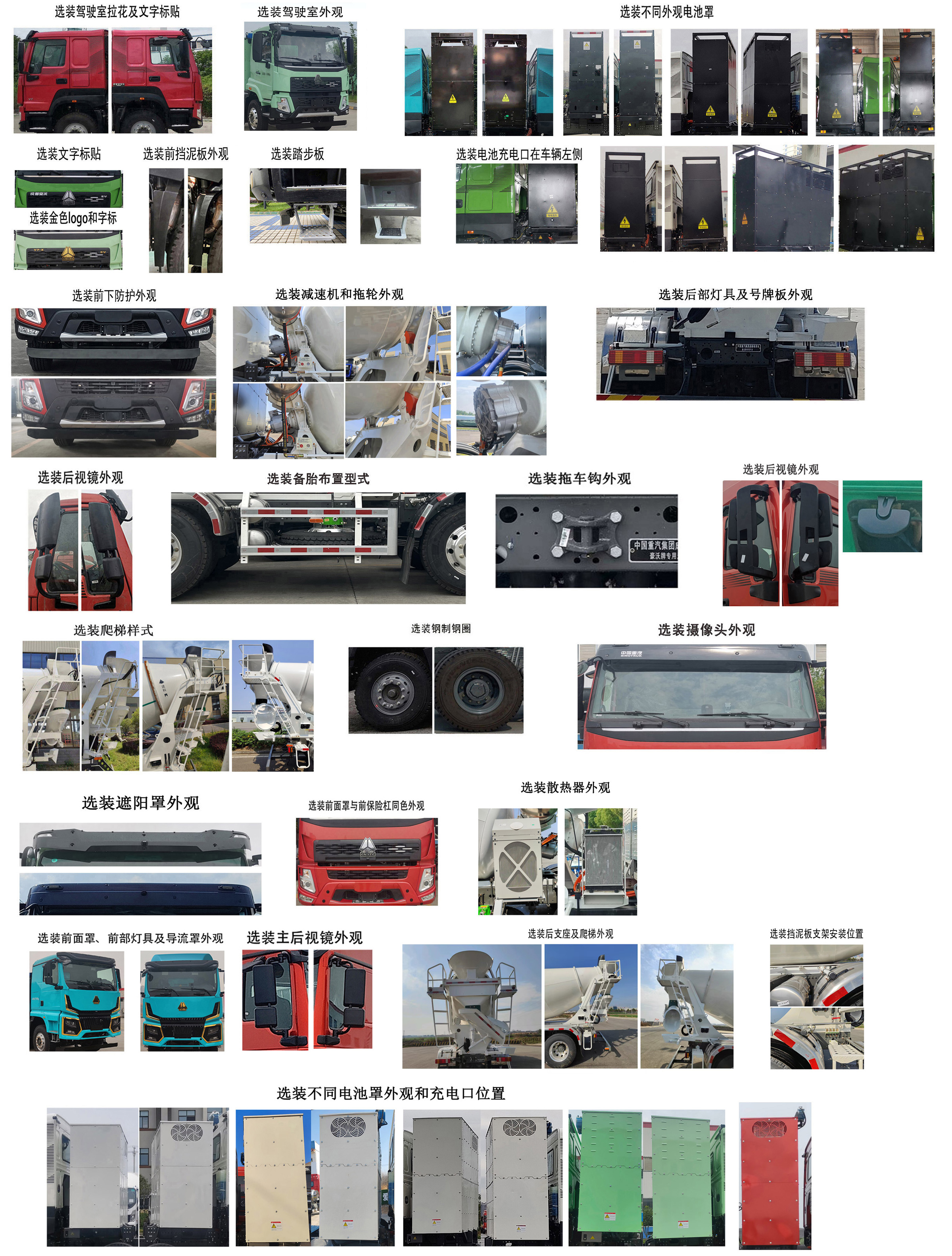 豪沃牌ZZ5314GJBV3061Z12SEV換電式純電動(dòng)混凝土攪拌運(yùn)輸車公告圖片