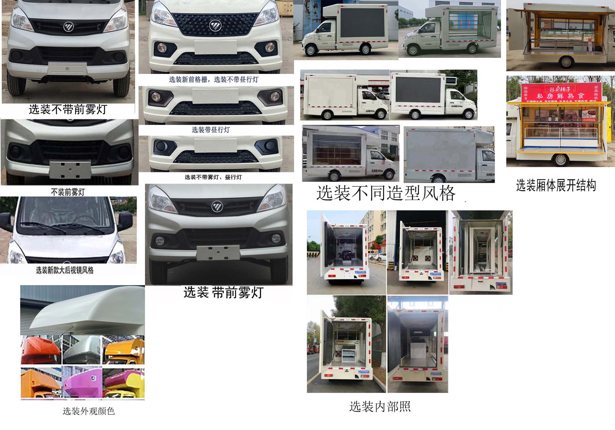 邁德盛牌YAD5030XSHBJ6L售貨車(chē)公告圖片