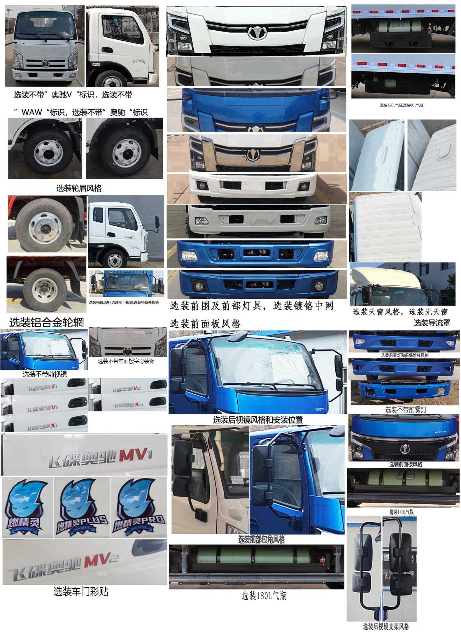 飛碟牌FD5042XXYW16K6-NG1廂式運輸車公告圖片